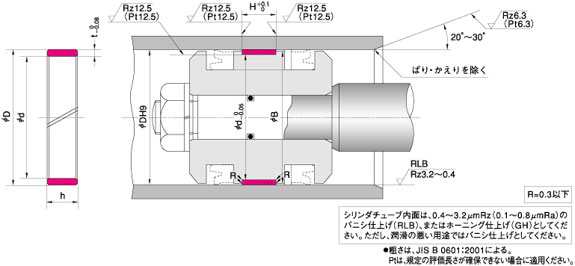 WR型 抗磨环日本NOK密封件-深圳市东世机电设备有限公司