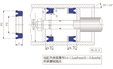 气动元件