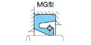 MG