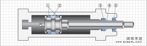 21MPa£210kgf/cm2£