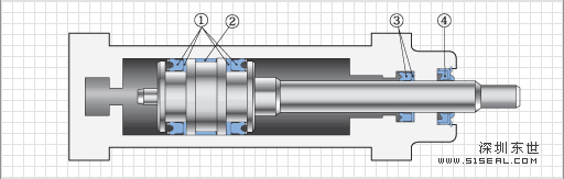 25MPa£250kgf/cm2£