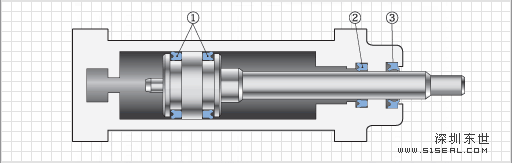 14MPa£140kgf/cm2£