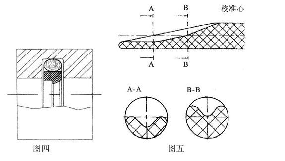 格莱圈 斯特封